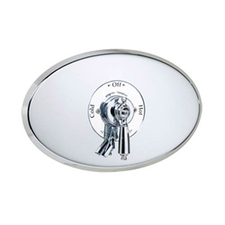 SYMMONS REMODEL PLATE